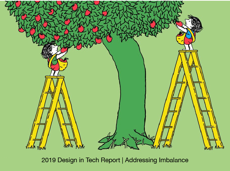 انصاف، تصویری که نشان می دهد دو نفر دارای نردبان هایی با قد متفاوت هستند که به آنها امکان می دهد از هر دو طرف درخت کج به سیب برسند.