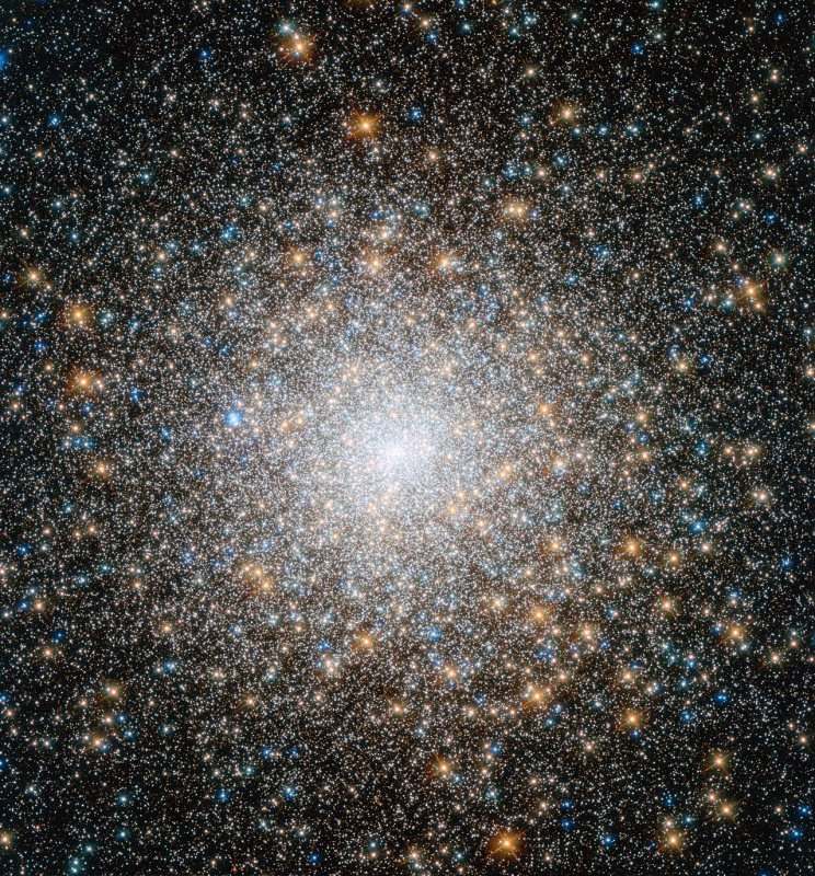 2 می 2019 - ستاره خوشه M15