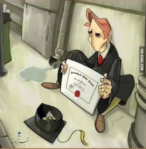 بیکاری تحصی کردگان